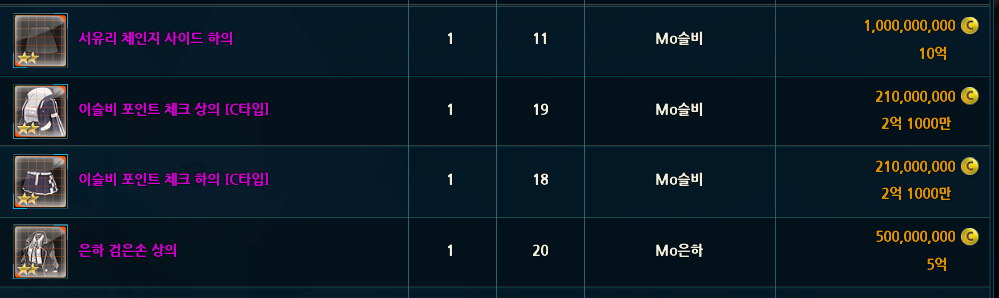 111828