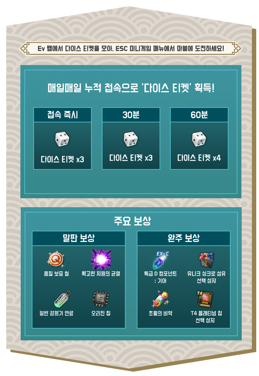 Ev 탭에서 다이스 티켓을 모아, ESC 미니게임 메뉴에서 마블에 도전하세요!
