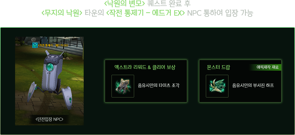 보상