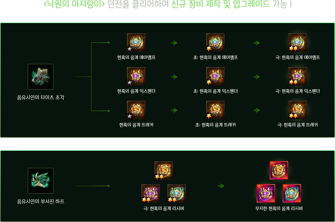 업그레이드